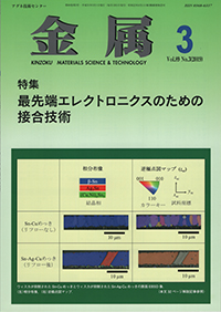 金属Vol.89 No.3表紙