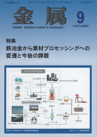 金属Vol.89 No.9表紙
