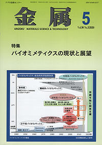金属Vol.90 No.5表紙