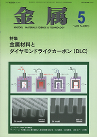 金属Vol.91 No.5表紙