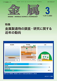 金属Vol.93 No.3表紙