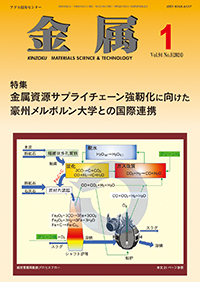 金属Vol.94 No.1表紙