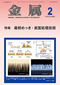 金属Vol.94 No.2表紙