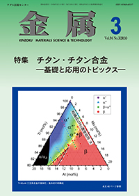 金属Vol.94 No.3表紙