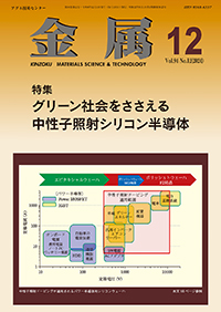 金属Vol.94 No.12表紙