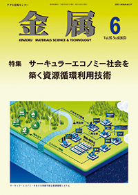 金属表紙