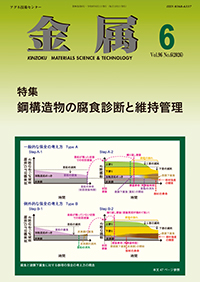 金属表紙